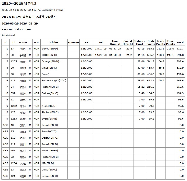 6afecc58428bf7d47792dc0da0f45ed8_1775311437_3462.jpg 6afecc58428bf7d47792dc0da0f45ed8_1775311437_3462.jpg